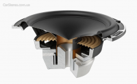 Сабвуфер Hertz ML 1800.3