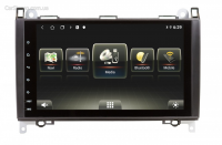 Штатна магнітола SoundBox SBU-8663 2G для автомобіля Mercedes-Benz A,B class 06-12 / Vito W639 / Sprinter 06-14 /